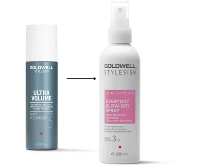 Goldwell Style Sign Heat Styling Everyday Blow Dry Spray 200ml