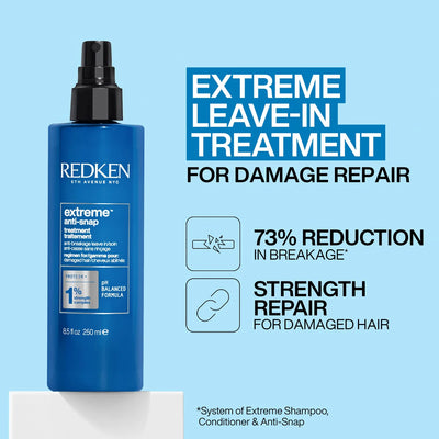 Redken Extreme Anti Snap Treatment 250ml
