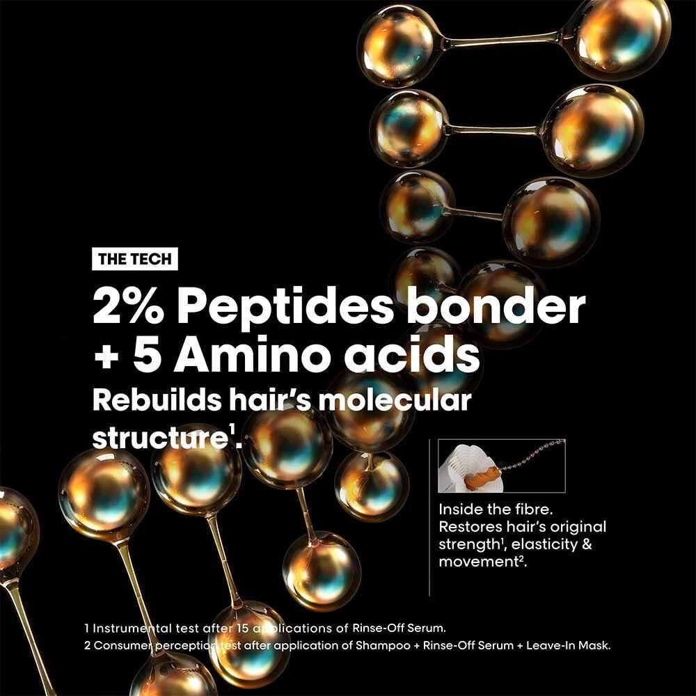 Loreal  Absolut Repair Molecular Mask