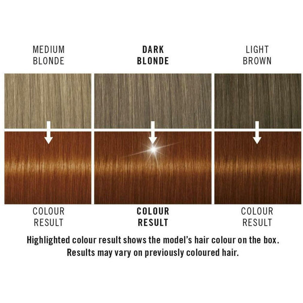 Schwarzkopf Live Mango Twist Permanent HairDye, IntenseColour 030 MangoTwist - Afro Hair Boutique
