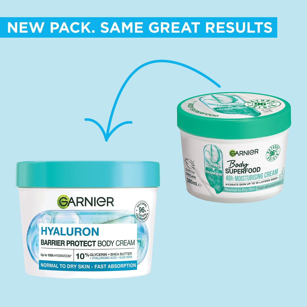 Garnier Hyaluron Barrier Protect Body Cream