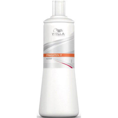 Wella  Professionals Straighten It Neutraliser