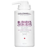 Goldwell Dualsenses Blondes  60 Sec Treatment